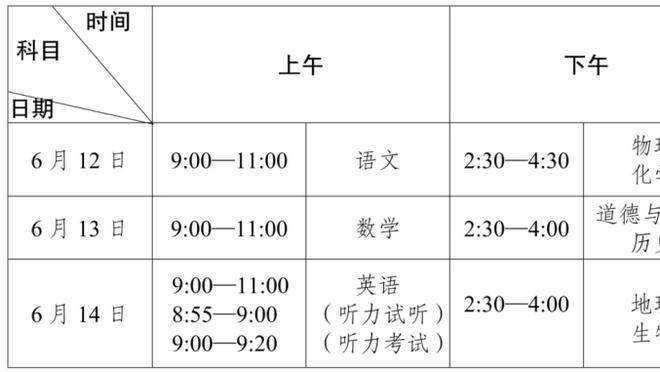 母亲：拉比奥特还没决定未来，关于他续约的消息是假的